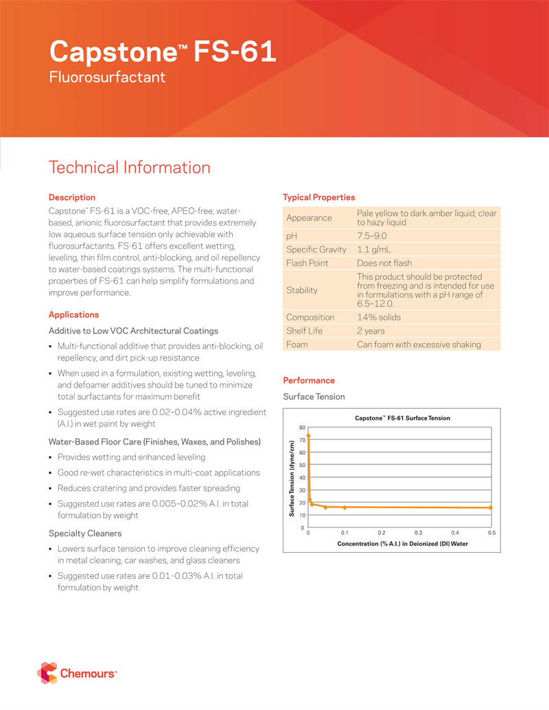 Capstone? FS-61氟表面活性劑(圖3)