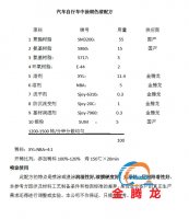 汽車自行車中涂銀色漆配方