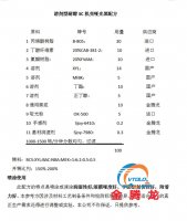 溶劑型耐醇3C機殼啞光黑配方