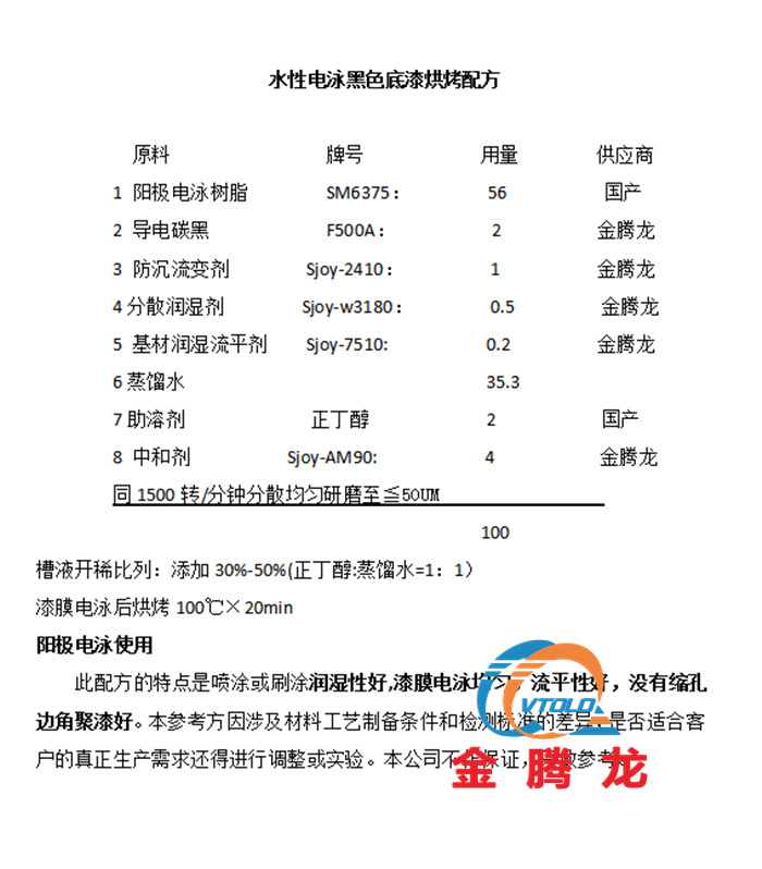 水性電泳黑色底漆烘烤配方(圖1)